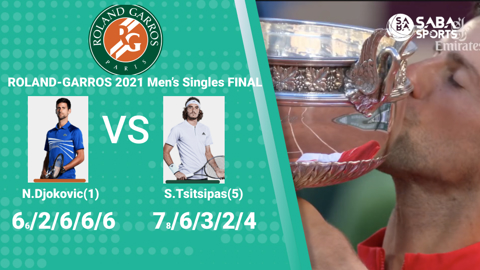Novak Djokovic vs Stefanos Tsitsipas - Chung kết đơn nam Roland Garros