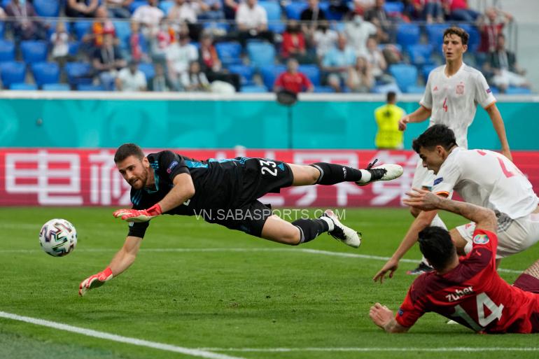 Tây Ban Nha không giỏi trong việc kết liễu đối thủ