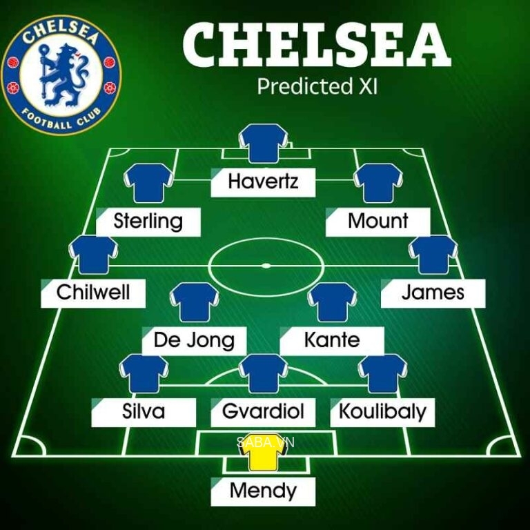 Đội hình tiềm năng của Chelsea nếu có Gvardiol và De Jong. (Ảnh: The Sun)