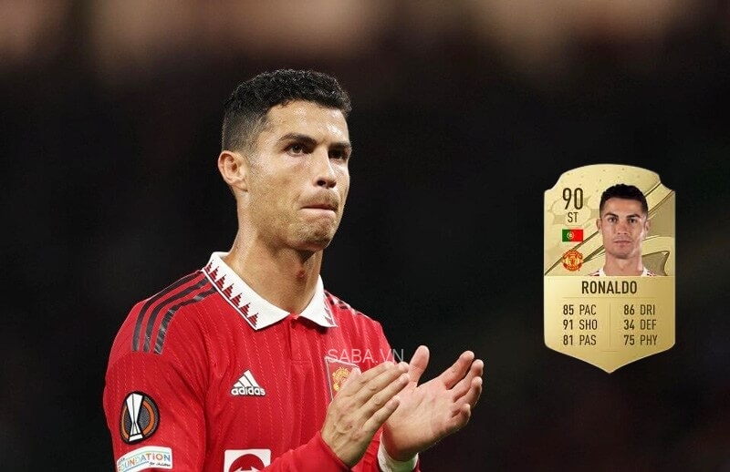 Chỉ số cầu thủ FIFA 23: Bất ngờ Ronaldo