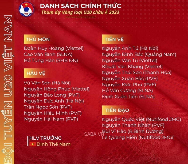 Đội hình U20 Việt Nam lên đường sang Indonesia. (Ảnh: Thanh Niên)