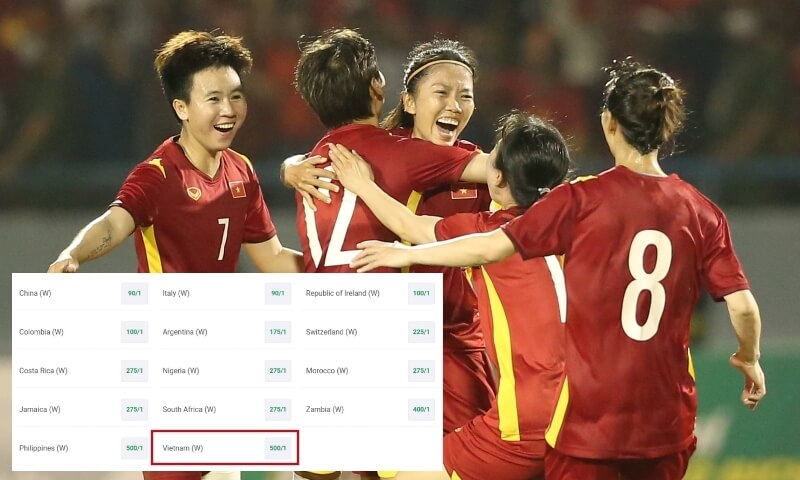 Việt Nam bị đánh giá thấp nhất World Cup