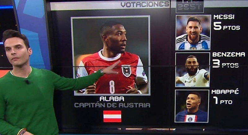 Top 3 bình chọn FIFA The Best của Alaba