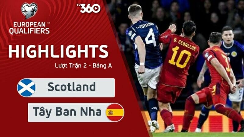 Scotland vs Tây Ban Nha, vòng loại Euro 2024