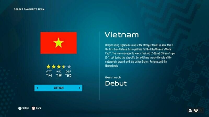 Nhà phát hành game gọi ĐT nữ Việt Nam là "một trong những đội bóng mạnh tại châu Á"